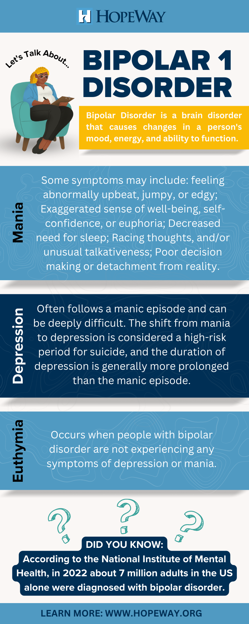 bipolar 1 disorder, bipolar infographic, mania and bipolar, euthymia bipolar