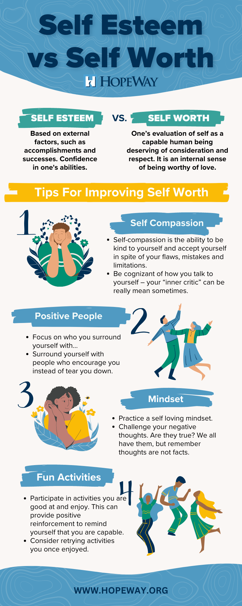self esteem vs self worth image, what is self esteem, what is self worth, tips for improving self worth