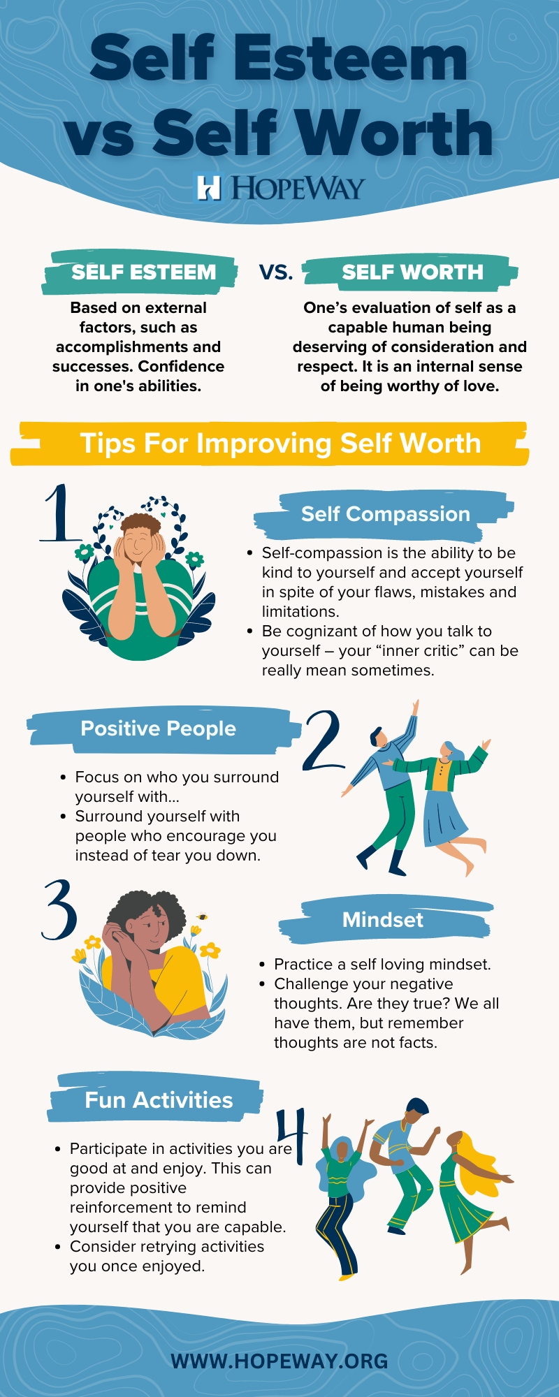 What is self-esteem? - Washington Psychological Wellness