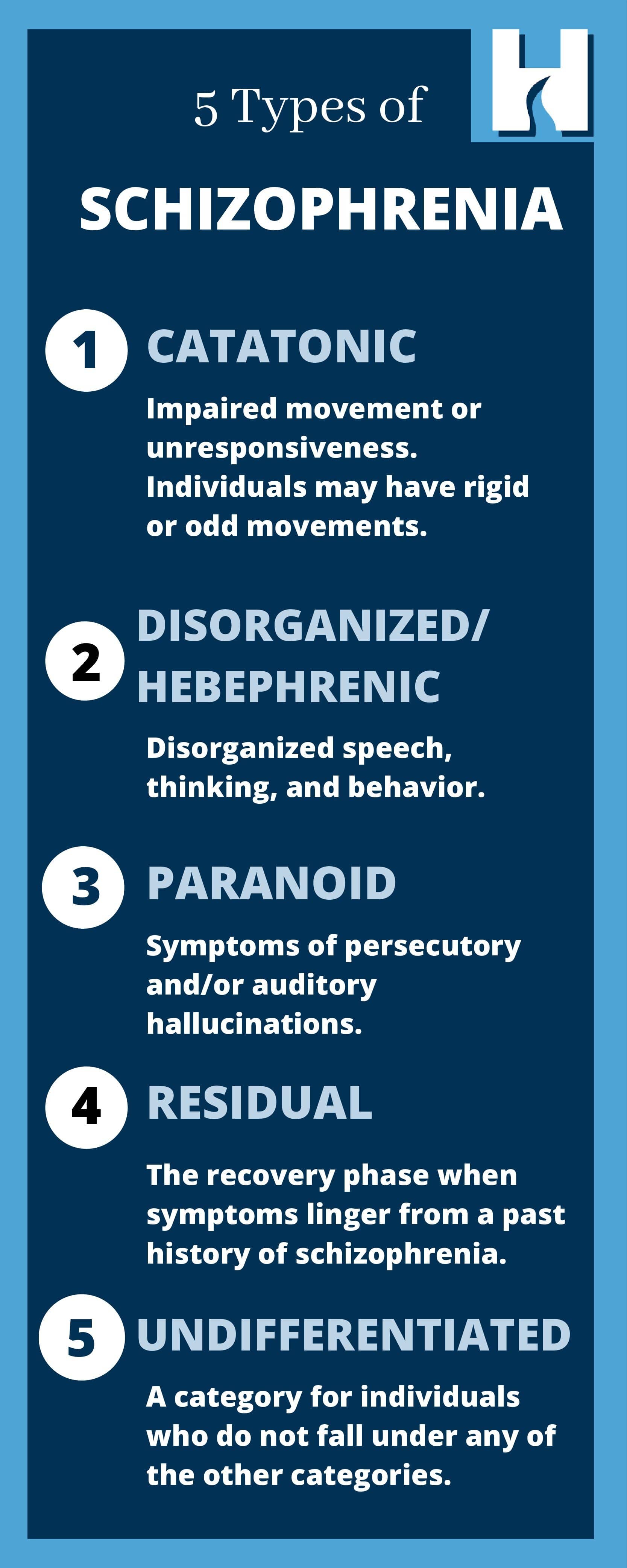 🏆 Etiology of schizoaffective disorder. Schizoaffective Disorder ...