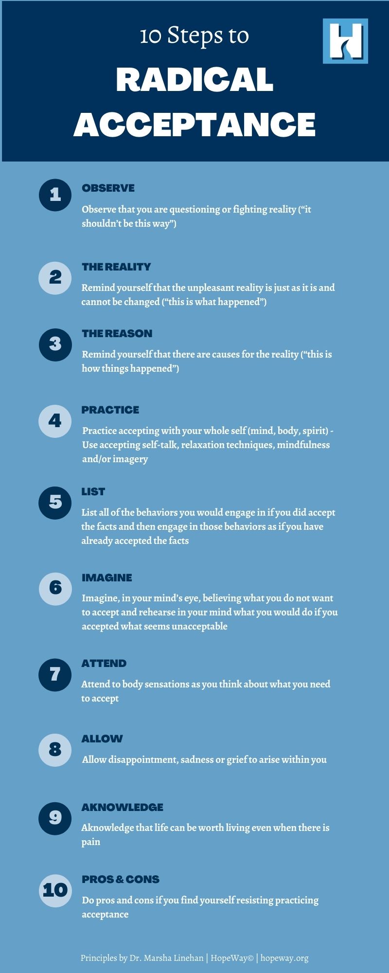10 Steps of Radical Acceptance | DBT Skills | HopeWay